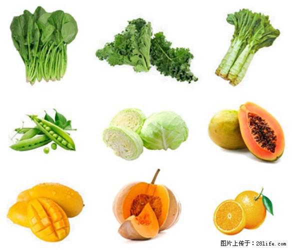 叶黄素有什么功效和作用 - 生活百科 - 红河生活社区 - 红河28生活网 honghe.28life.com