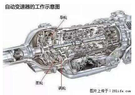 你知道怎么热车和取暖吗? - 车友部落 - 红河生活社区 - 红河28生活网 honghe.28life.com