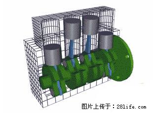 你知道怎么热车和取暖吗? - 车友部落 - 红河生活社区 - 红河28生活网 honghe.28life.com