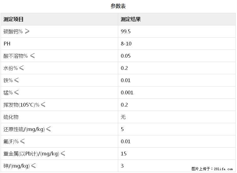 【桂林三鑫新型材料】400目重质碳酸钙 方解石粉重钙粉 - 综合信息 - 其他综合 - 红河分类信息 - 红河28生活网 honghe.28life.com